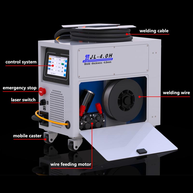 Industrial Handheld Laser Weld - đánh giá và giá Industrial Laser Welding Machine Hand Held