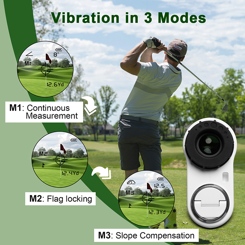IMeter Golf Laser Rangefinder  - đánh giá và giá Industrial Laser Rangefinder