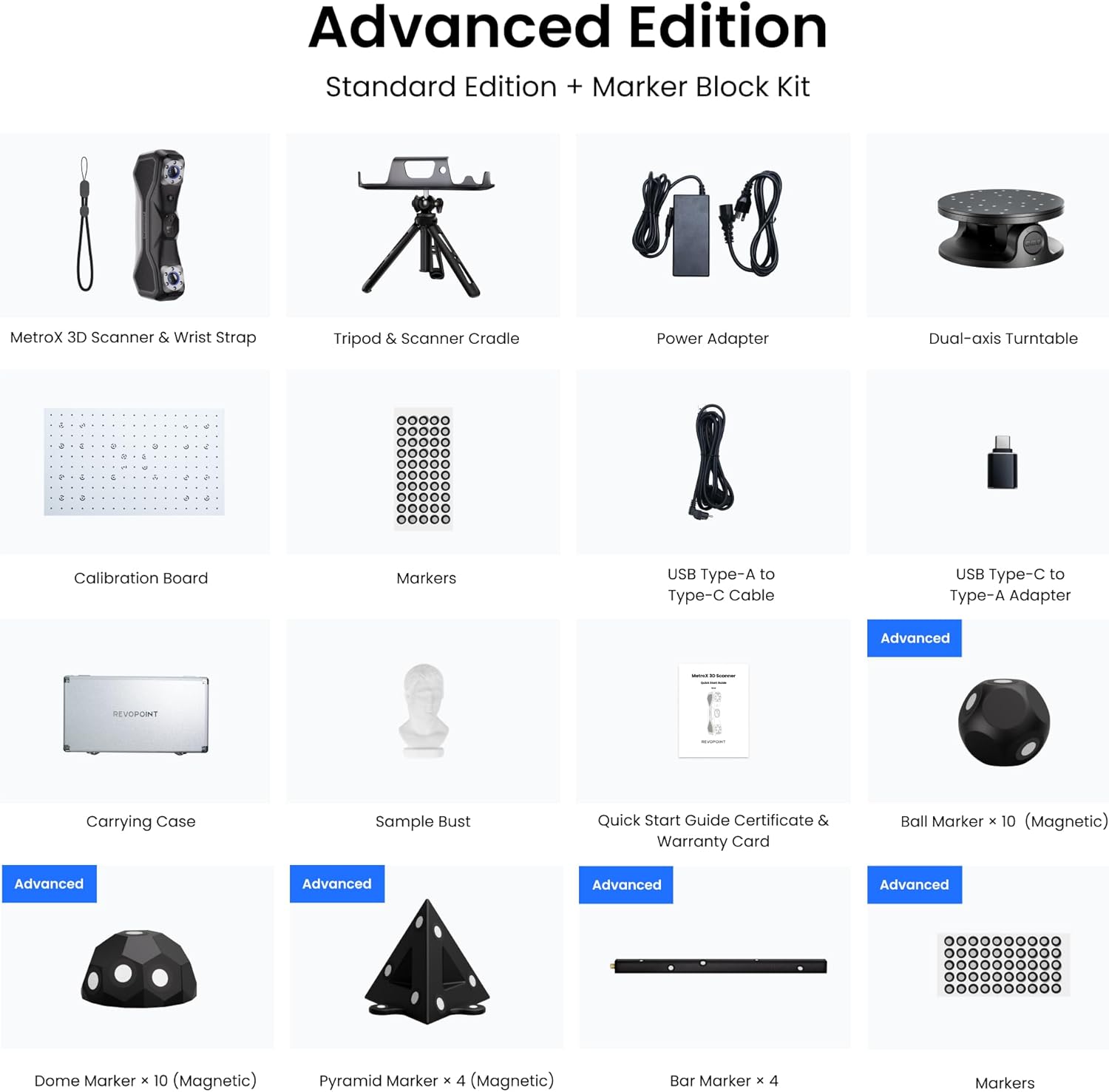 Revopoint MetroX 3D Scanner 0. - đánh giá và giá Industrial Blue Laser