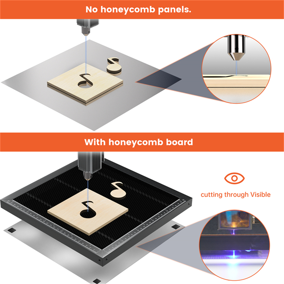 ACMER Honeycomb Panel Laser Wo - đánh giá và giá Industrial Laser Equipment