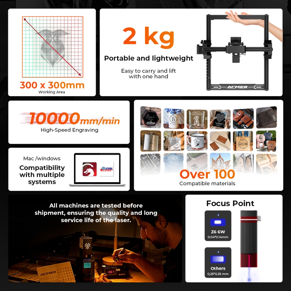 ELIDOR Z6 6W/12W Laser Engrave - đánh giá và giá Industrial Blue Laser