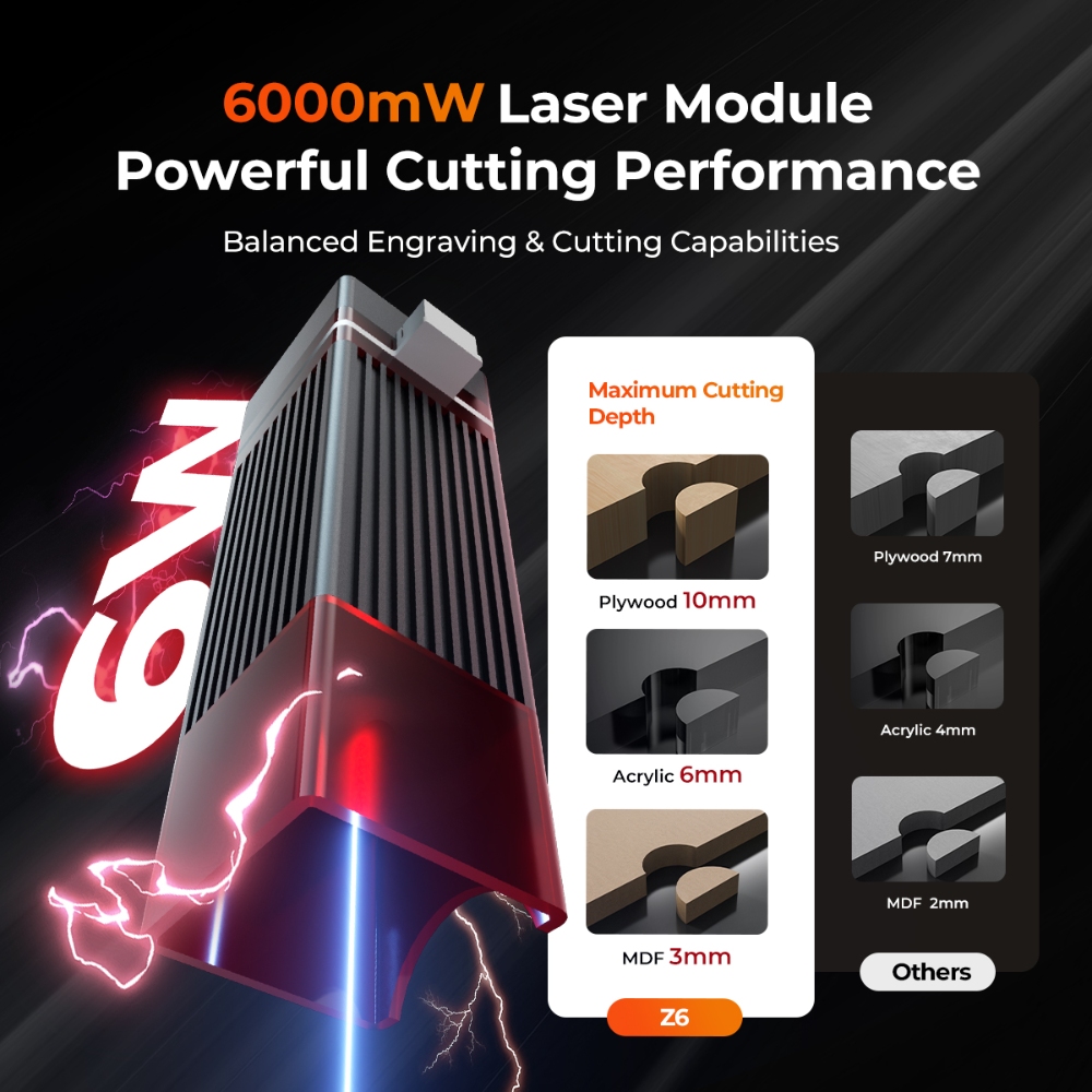 ELIDOR Z6 6W/12W Laser Engrave - đánh giá và giá Industrial Blue Laser