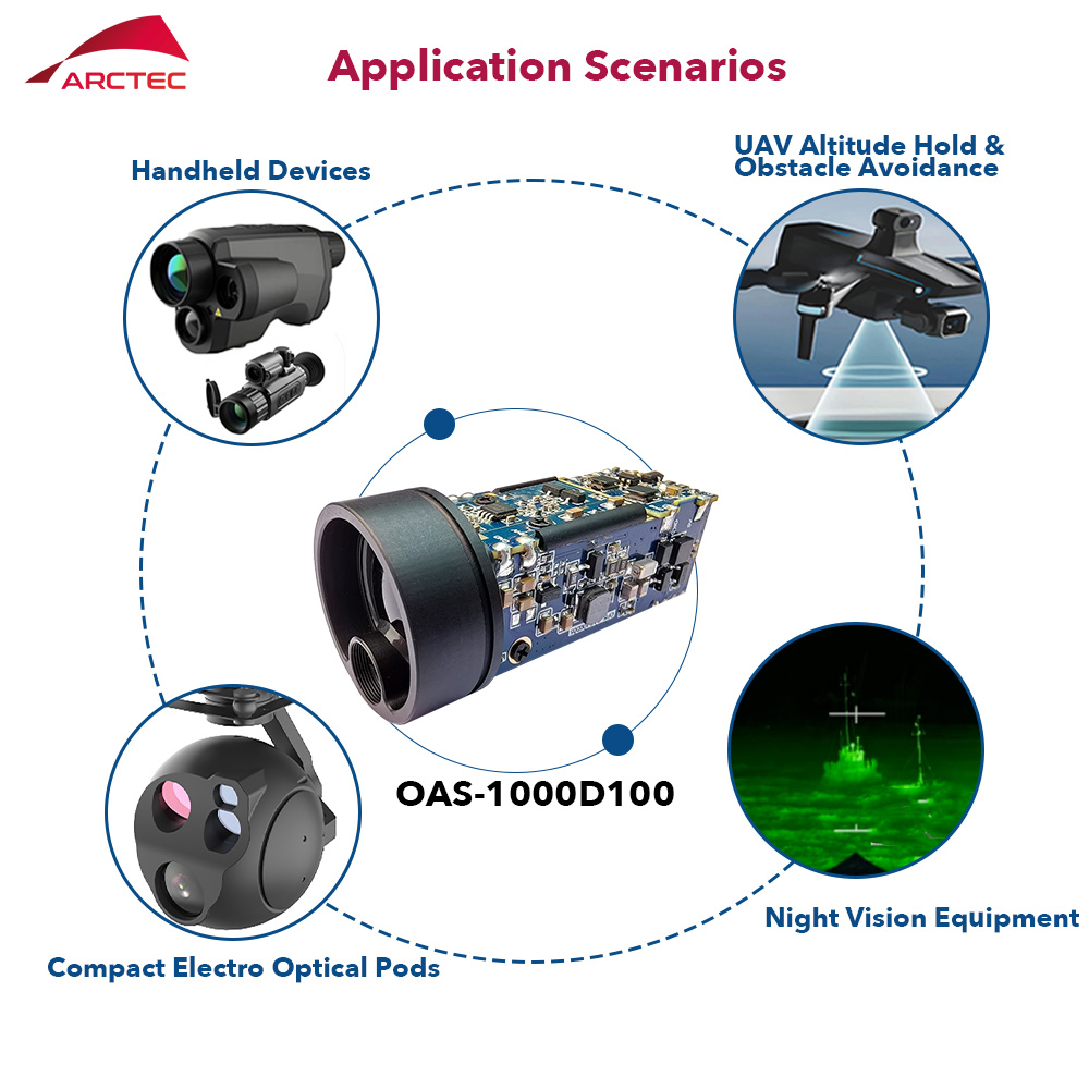 Long Range 1500m ±1m Laser Mea - đánh giá và giá Industrial Laser Measurement