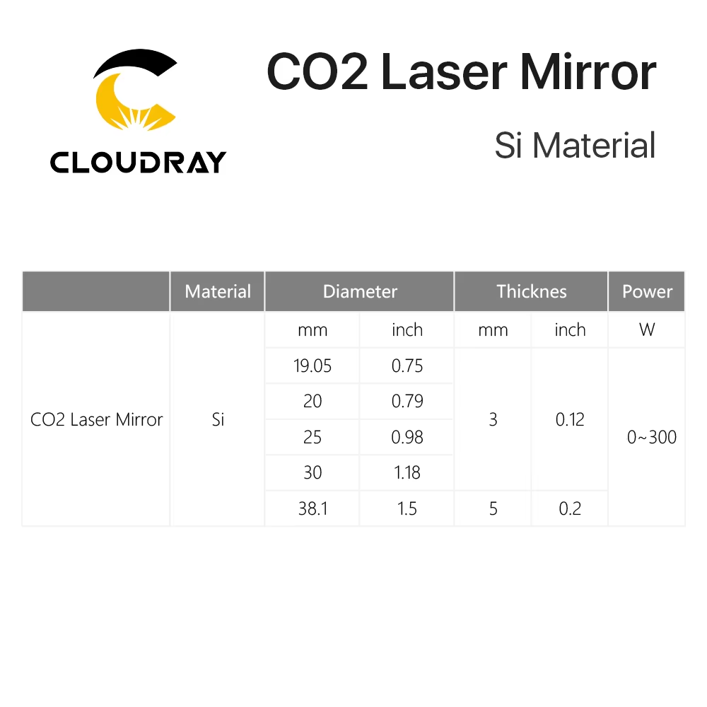 Cloudray Co2 Laser Sĩ Phản Qua - đánh giá và giá Industrial Laser Equipment