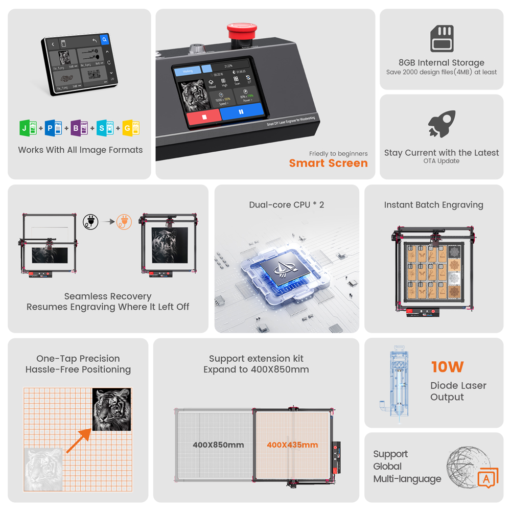AlgoLaser DIY KIT MK2 Laser En - đánh giá và giá Industrial Laser Equipment
