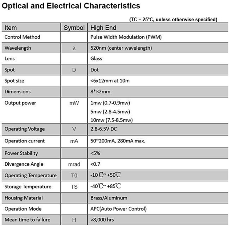 D8x32mm Low Operating Temperat - đánh giá và giá Industrial Laser Operator
