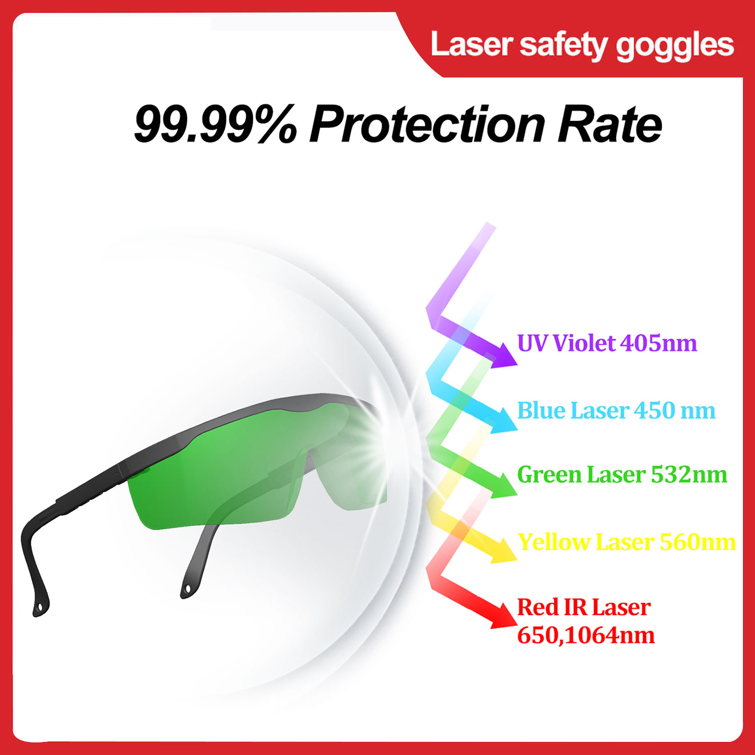 1064nm Infrared Laser Safety P - đánh giá và giá Industrial Blue Laser
