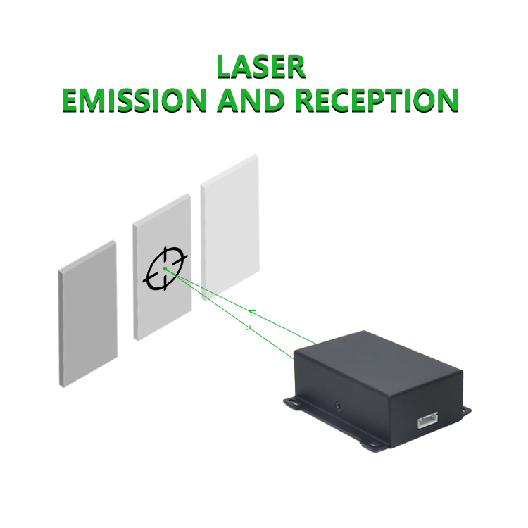 Customized Industrial 60m Gree - đánh giá và giá Industrial Laser Measurement