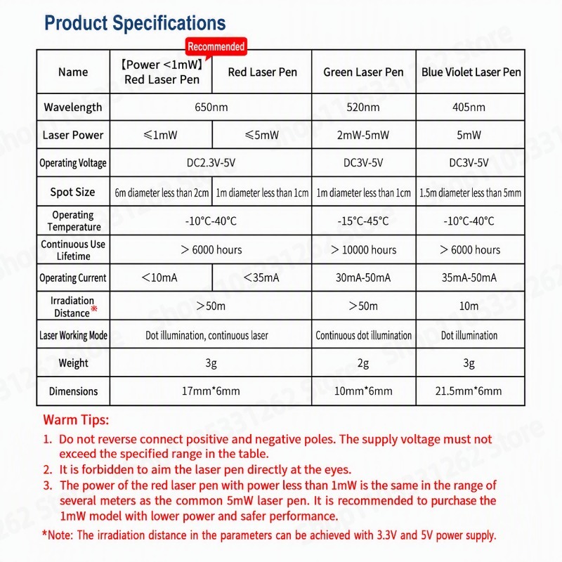 Industrial High Precision Adju - đánh giá và giá Industrial Blue Laser