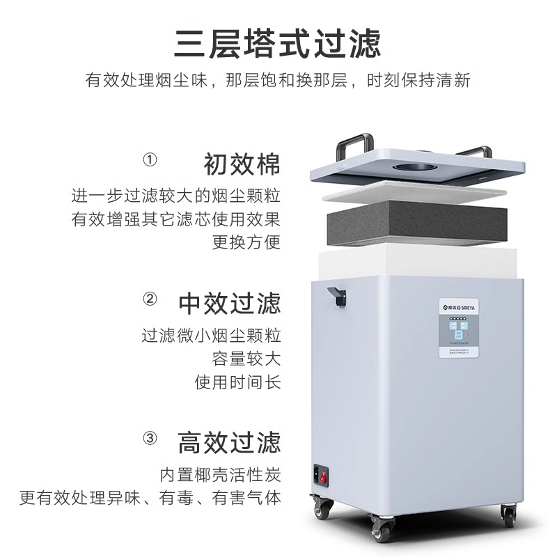 Purifier Laser Marking Smoking - đánh giá và giá Industrial Laser Solder Iron