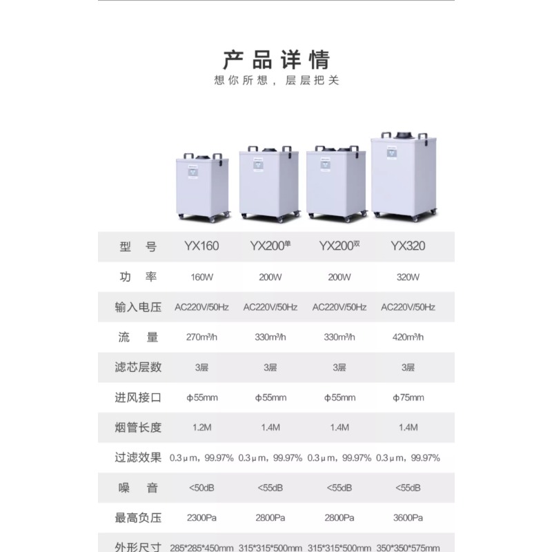 Purifier Laser Marking Smoking - đánh giá và giá Industrial Laser Solder Iron