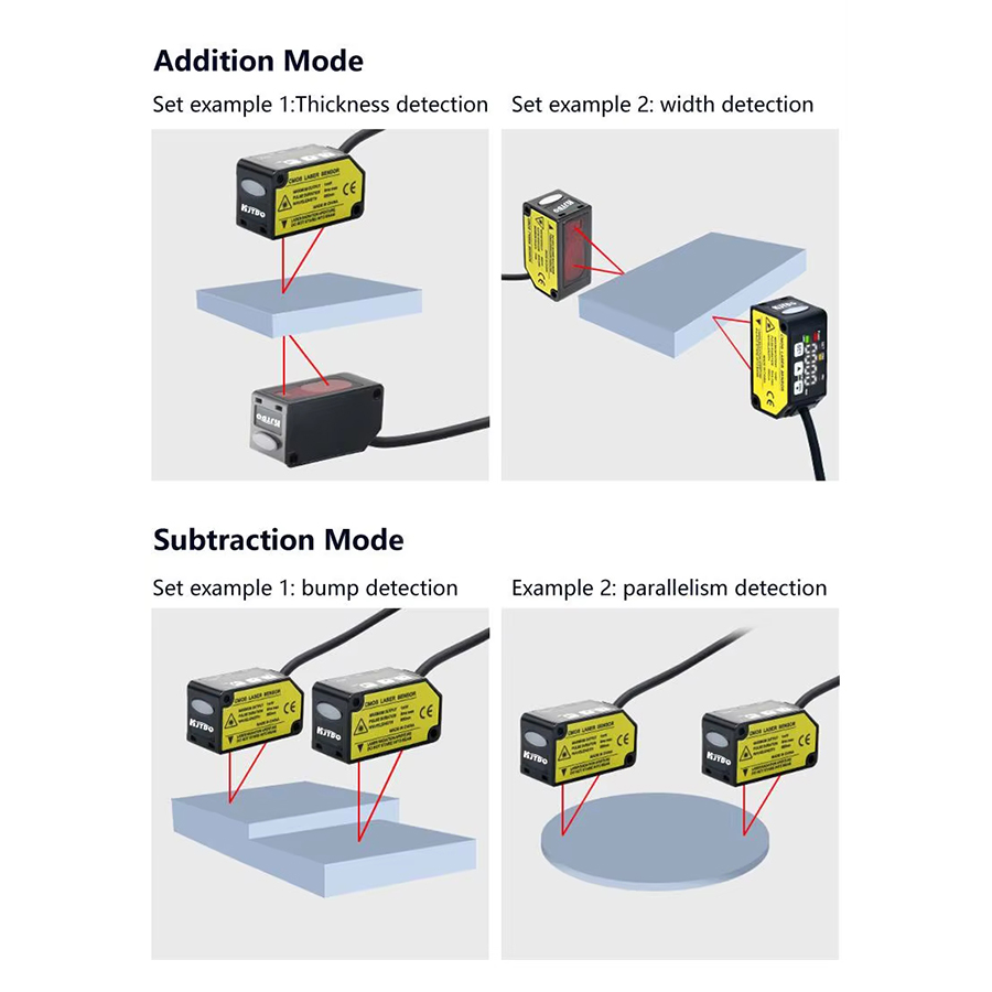 NEW2026 KJT Industrial Laser M - đánh giá và giá Industrial Laser Displacement Sensor