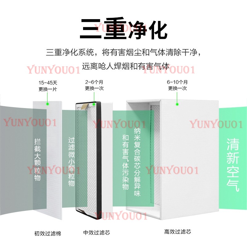 YW200 soldering iron solder fu - đánh giá và giá Industrial Laser Solder Iron