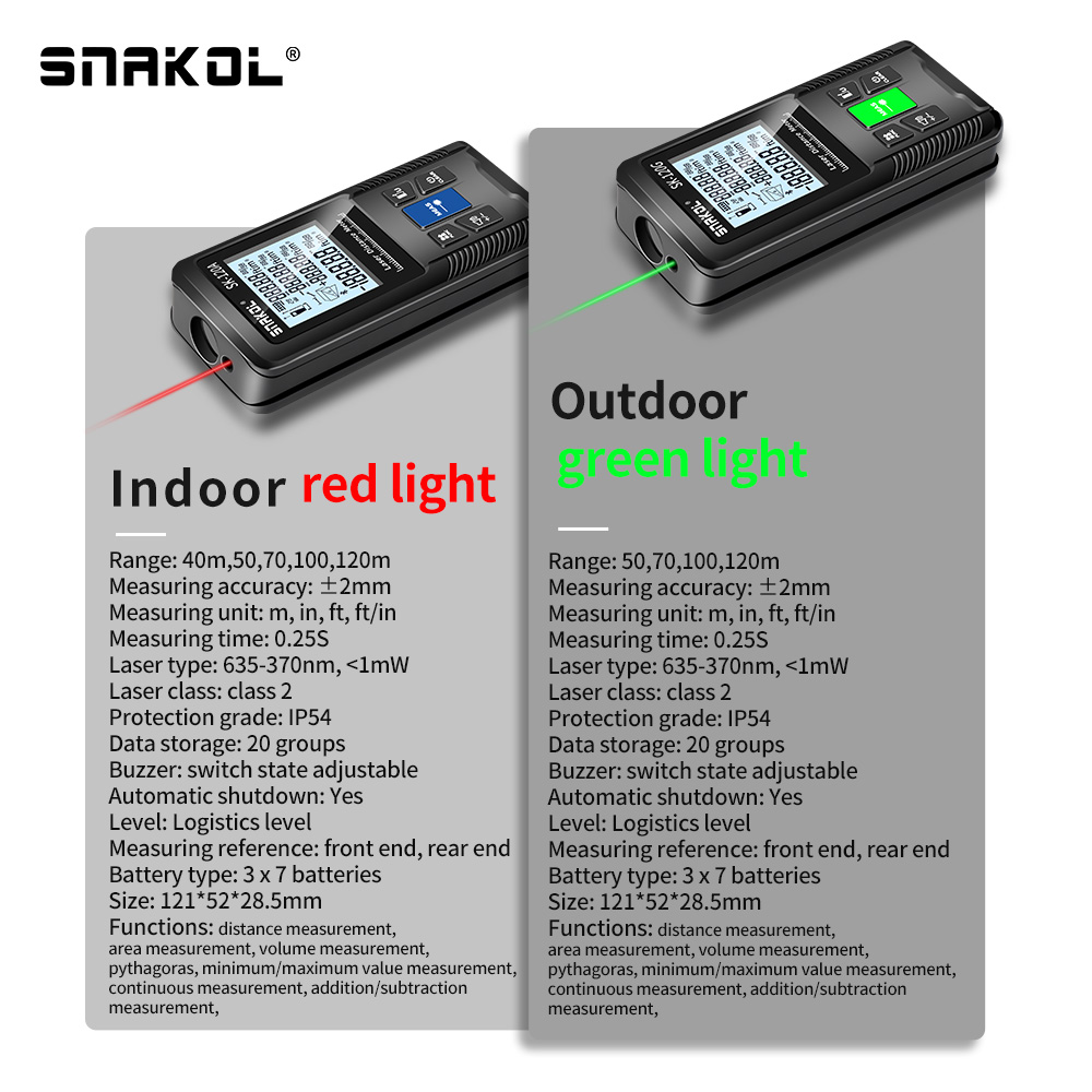 Snakol Laser Distance Meter 40 - đánh giá và giá Industrial Laser Rangefinder
