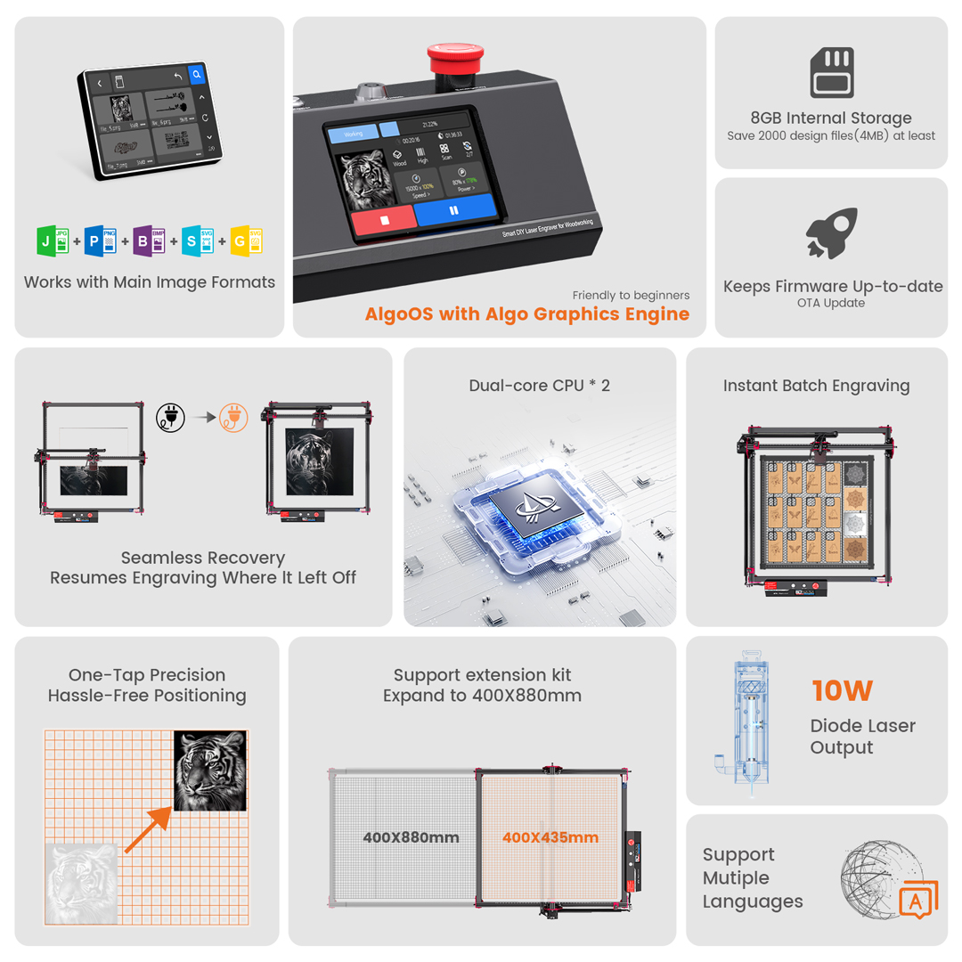 AlgoLaser DIY KIT MK2 10W Lase - đánh giá và giá Industrial Laser Equipment