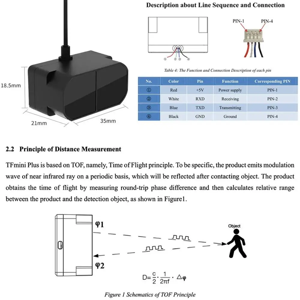 10PCS TFmini Plus Laser Lidar  - đánh giá và giá Industrial Laser Rangefinder