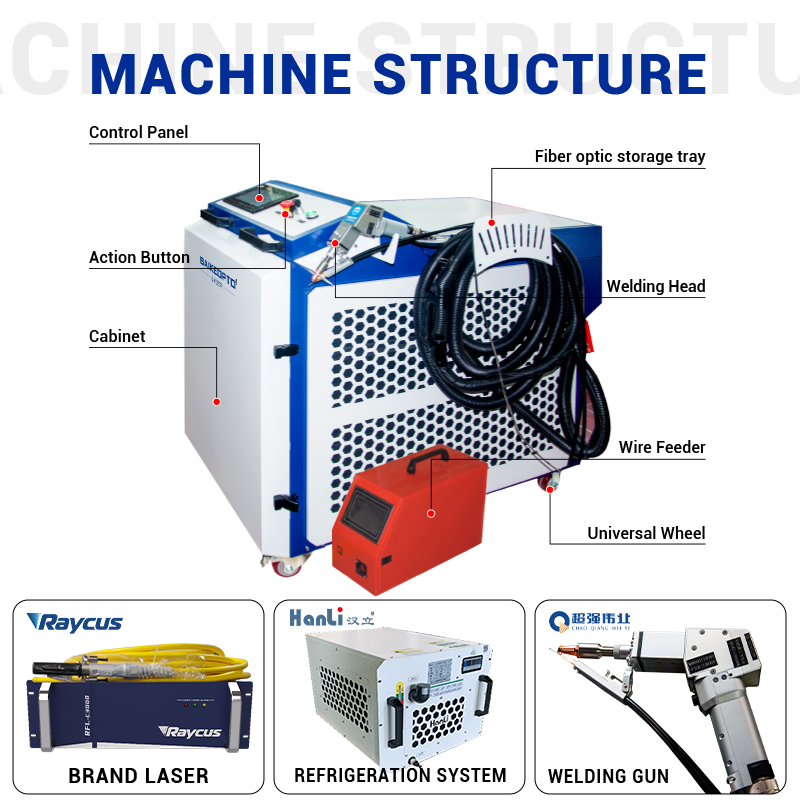 Industrial Grade Multi-Power H - đánh giá và giá Industrial Laser Welding Machine Hand Held