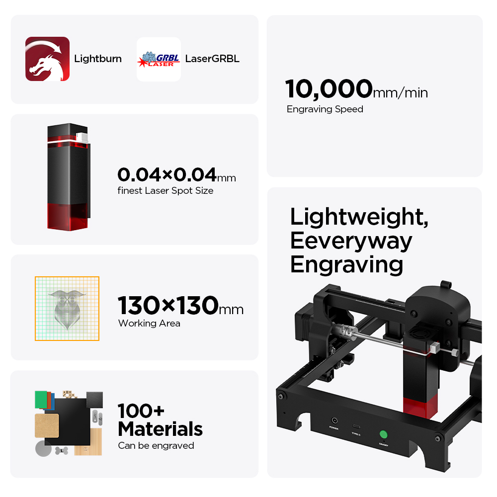 ACMER S1 2.5/3.5/6W Laser Engr - đánh giá và giá Industrial Laser Equipment