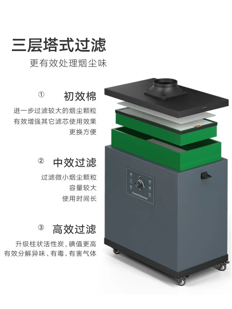 Industrial smoke purifier, sma - đánh giá và giá Industrial Laser Solder Iron